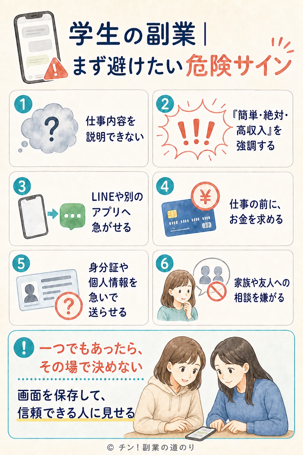 仕事内容が不明、簡単・絶対・高収入の強調、外部アプリへの誘導、先払い、個人情報の要求、相談を嫌がるという6つの危険サイン